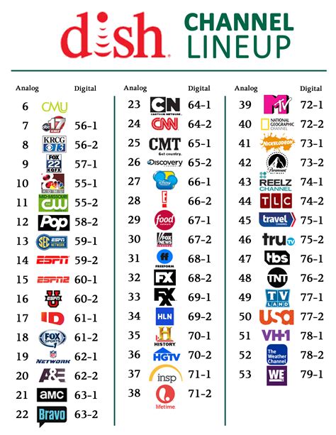 chanel tv show|tv channels list channel guide.